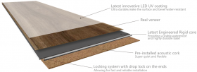 LZL VSPC Flooring