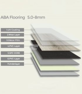 LZL ABA Flooring