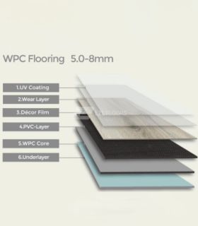 LZL WPC Flooring