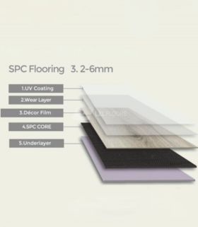 LZL SPC Flooring