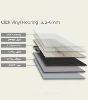 LZL LVT Click Flooring