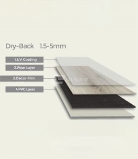 LZL Dry Back Flooring
